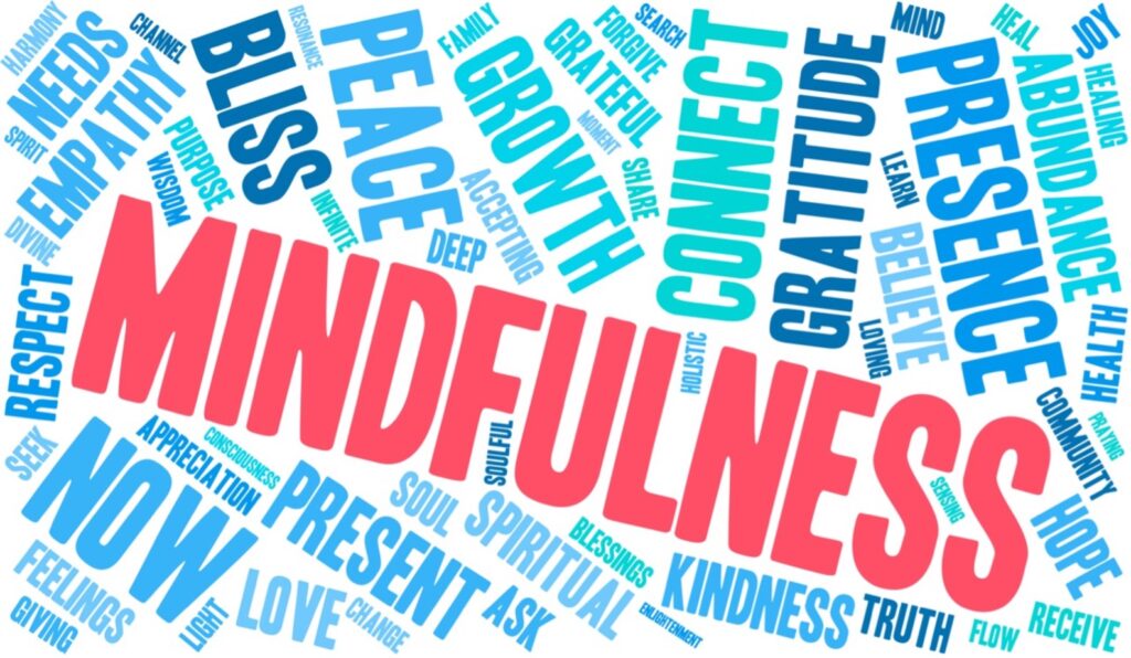 Mindfulness word collage graphic