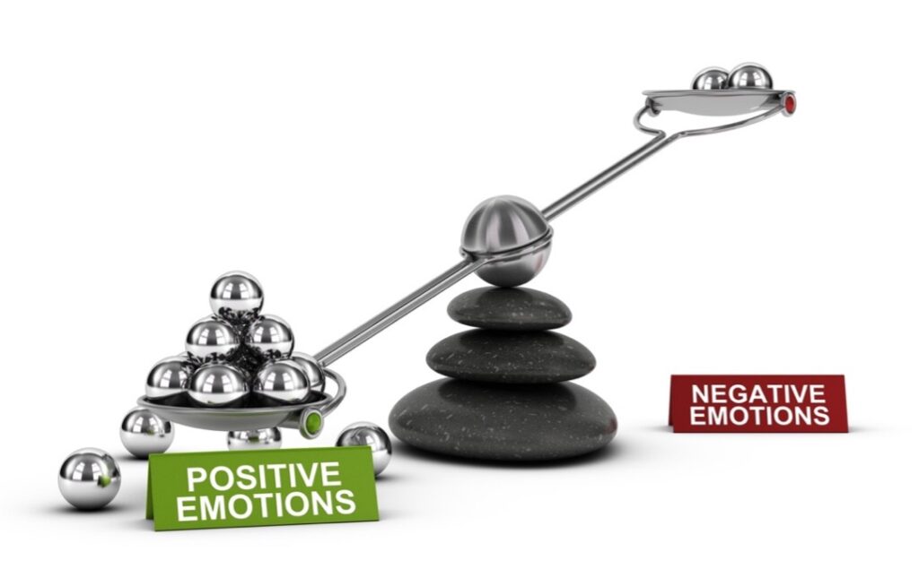 positive and negative emotions graphic