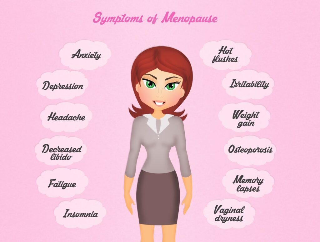 symptoms of menopause